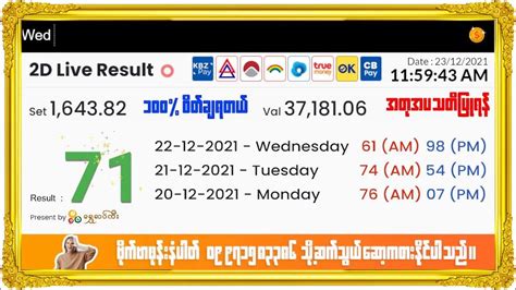 shwe lucky|sein lucky 2d myanmar.